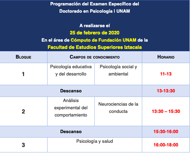 Examen Específico Doctorado Posgrado de Psicología UNAM
